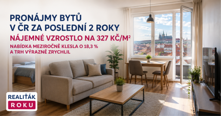 Pronájmy bytů za poslední 2 roky: nájemné v ČR vzrostlo na 327 Kč/m², nabídka meziročně klesla o 18,3 % a trh výrazně zrychlil