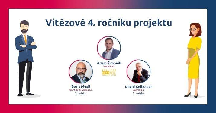 Známe vítěze 4. ročníku projektu Realiťák roku
