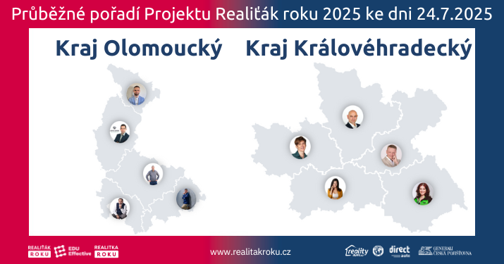 Projekt Realiťák roku 2025: Nejlepší makléři Královéhradeckého a Olomouckého kraje dle okresů ke dni 24.7.2025