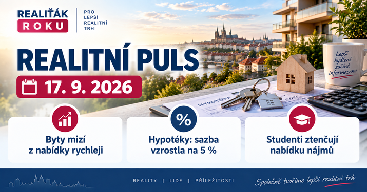 Realitní puls 17. 9. 2026: Byty mizí z nabídky dvakrát rychleji, hypotéky zdražily na 5 % a studenti ztenčují nájemní trh
