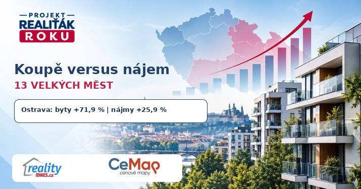 Koupě versus nájem ve velkých městech: největší rozchod nastal v Ostravě a Ústí nad Labem