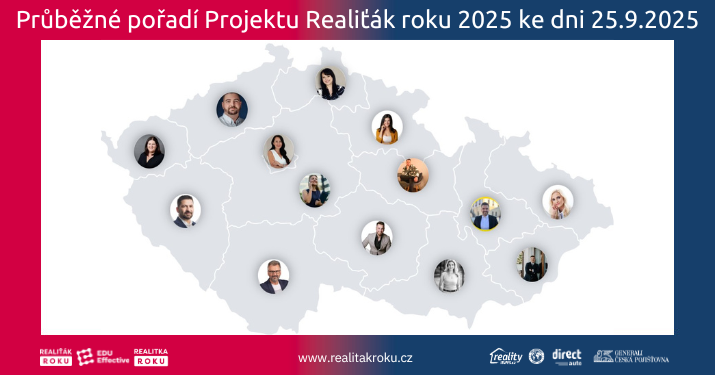 Projekt Realiťák roku 2025: 14 krajských lídrů (stav k 25.9.2025)