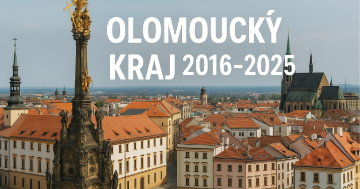 Olomoucký kraj 2016–2025: Stabilní region, rychlý růst a návrat důvěry kupujících