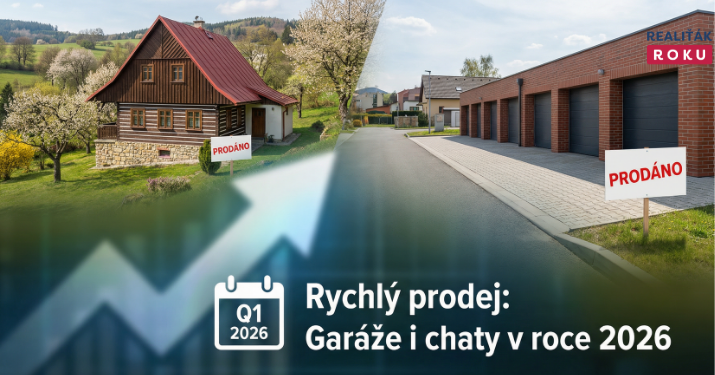 Garáže a chaty/chalupy v ČR za posledních 8 kvartálů: oba malé segmenty zdražily, ale v Q1 2026 je největším příběhem prudké zrychlení trhu