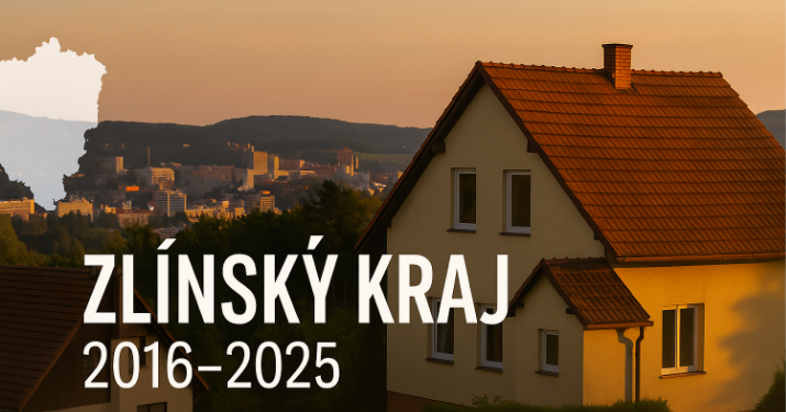 Zlínský kraj 2016–2025: Domy prudce zdražily, ale prodávají se rychleji. Trh táhne Zlín a Vsetínsko
