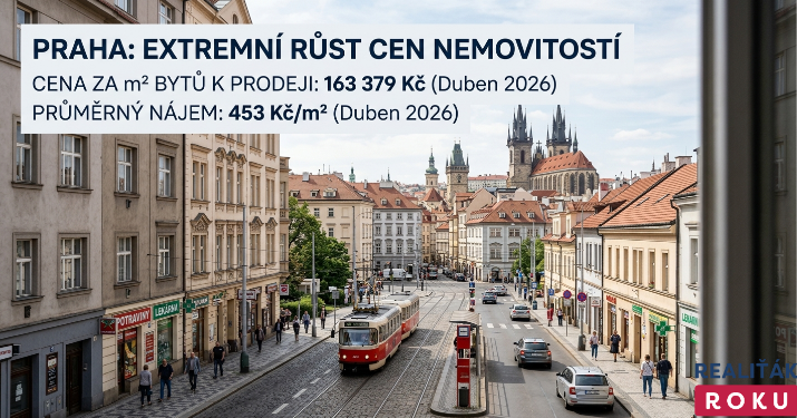 Praha za 10 let: byty k prodeji na 163 379 Kč/m², nájmy na 453 Kč/m² a cenový rozdíl mezi částmi města je obrovský