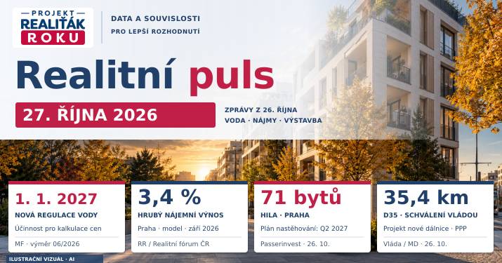 Realitní puls 27. 10. 2026: Nová pravidla pro vodu od ledna, ceny bytů předběhly nájmy