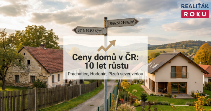 Domy k prodeji v okresech: za 10 let nejvíce zdražily Prachatice, Hodonín a Plzeň-sever. Za poslední rok vedou Louny, Bruntál a Most