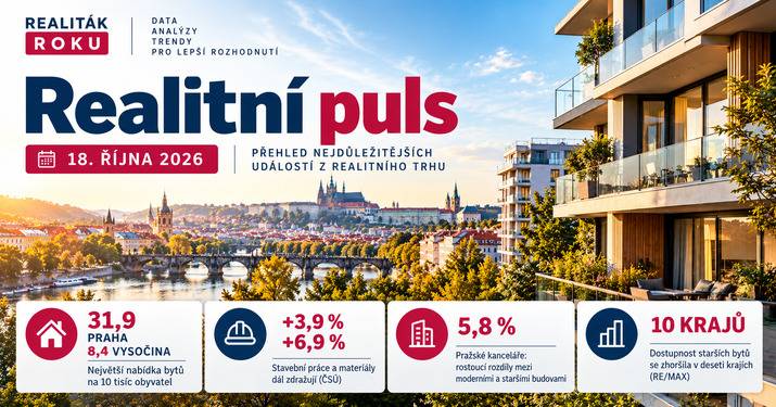 Realitní puls 18. 10. 2026: Nabídka bytů, výstavba a kanceláře