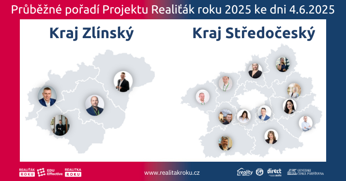 Projekt Realiťák roku 2025: Seznamte se s nejlepšími makléři Středočeského a Zlínského kraje dle okresů (aktuální průběžné pořadí ke dni 4.6.2025)