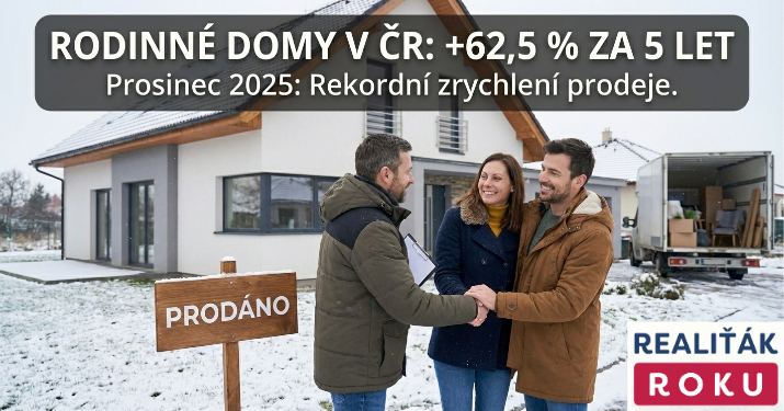 Rodinné domy v ČR za 5 let: +62,5 % na 50 073 Kč/m². Prosinec 2025 přinesl obrat v rychlosti — doba nabízení spadla meziročně o 46,7 %