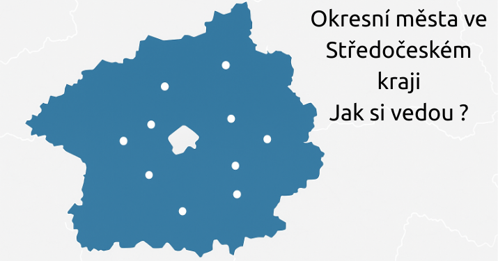 Okresní města ve Středočeském kraji – podrobná analýza trhu s byty, domy a nájmy (červenec 2025)