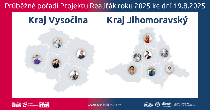 Projekt Realiťák roku 2025: Nejlepší makléři Jihomoravského kraje a Kraje Vysočina dle okresů (průběžné pořadí ke dni 19.8.2025)