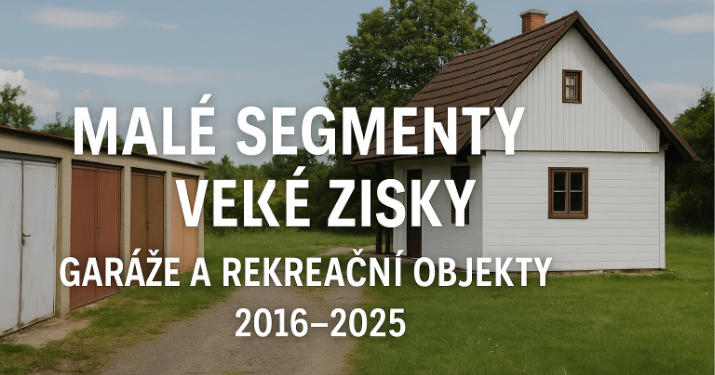 Malé segmenty, velké zisky: garáže a rekreační objekty 2016–2025