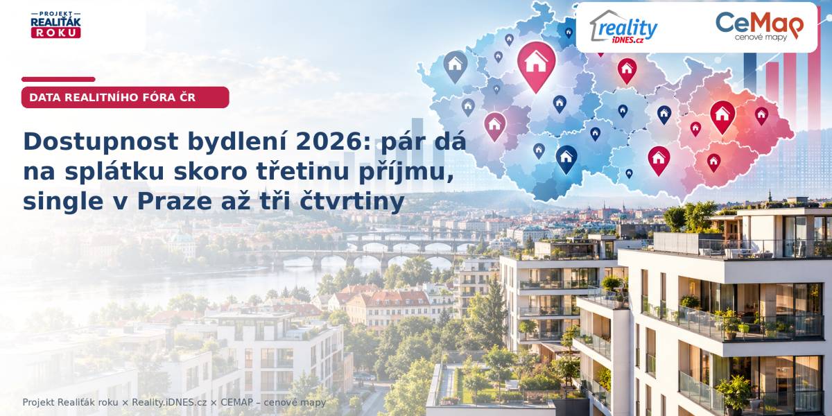 Dostupnost bydlení 2026: pár dá na splátku skoro třetinu příjmu, single v Praze až tři čtvrtiny