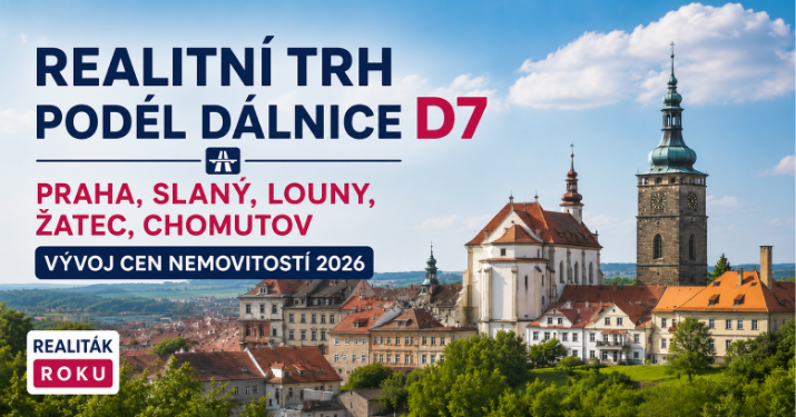 D7 přepisuje realitní mapu severozápadně od Prahy. Slaný, Louny, Žatec i Chomutov ukazují, jak dostupnější bydlení zrychluje trh