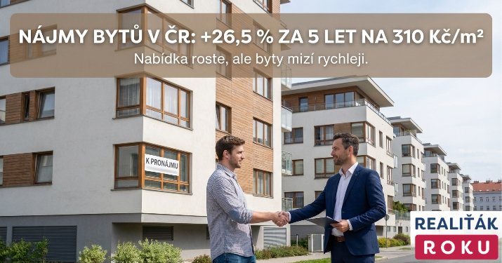 Nájmy bytů v ČR za 5 let: +26,5 % na 310 Kč/m². Nabídka se v roce 2025 zvedla, ale byty se pronajímají rychleji