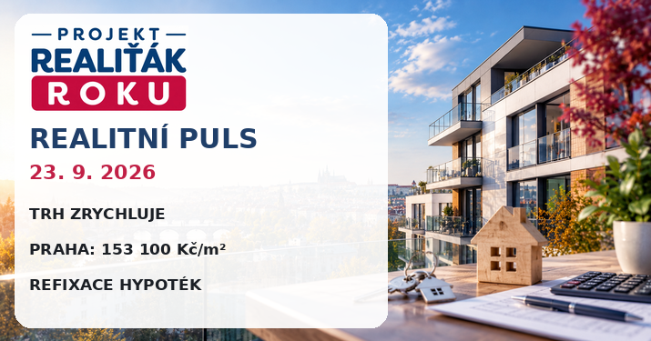 Realitní puls 23. 9. 2026: Byty se prodávají za 63 dní, Praha je na 153 100 Kč/m² a přichází vlna refixací