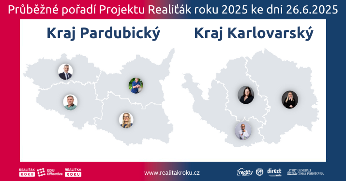 Projekt Realiťák roku 2025: Seznamte se s nejlepšími makléři Pardubického a Karlovarského kraje dle okresů (aktuální průběžné pořadí ke dni 26.6.2025)