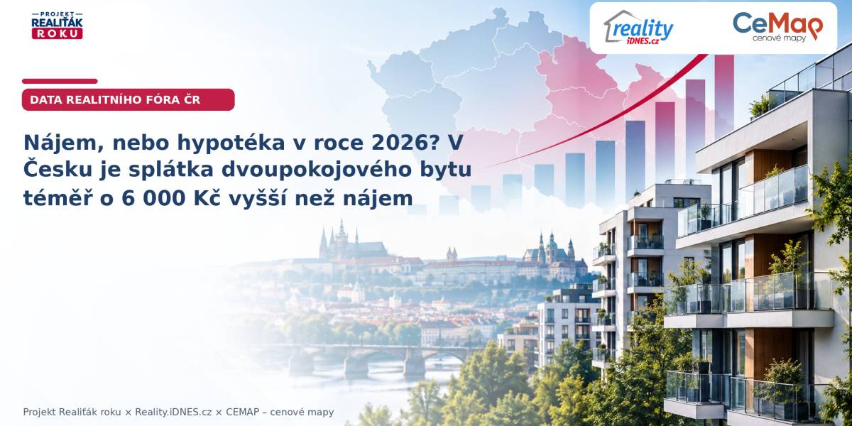 Nájem, nebo hypotéka v roce 2026? V Česku je splátka dvoupokojového bytu téměř o 6 000 Kč vyšší než nájem