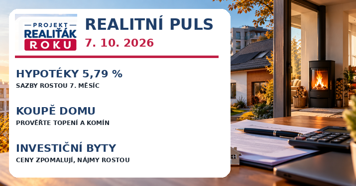 Realitní puls 7. 10. 2026: Hypotéky vyskočily na 5,79 %. Refixace zdražují splátky a investiční byty mění ekonomiku