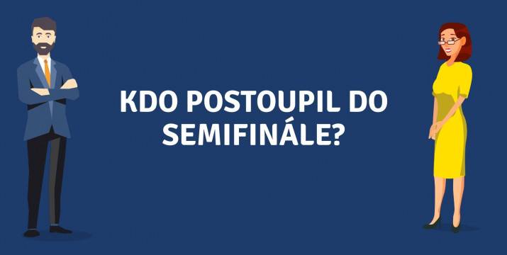 Kdo postoupil do semifinále projektu Realiťák roku 2020 a co teď semifinalisty čeká?