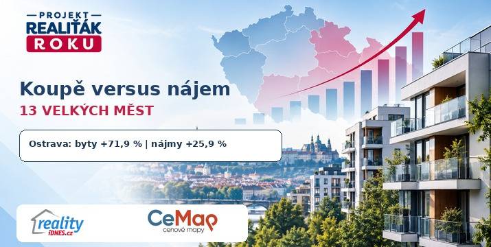 Koupě versus nájem ve velkých městech: největší rozchod nastal v Ostravě a Ústí nad Labem