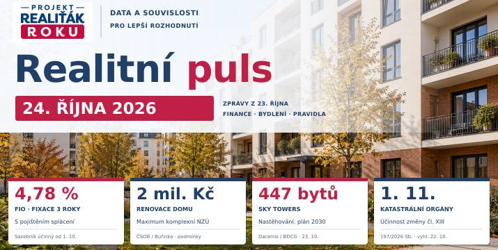 Realitní puls 24. 10. 2026: Hypotéky zdražují, u renovací rozhoduje i minimum úvěru