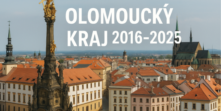 Olomoucký kraj 2016–2025: Stabilní region, rychlý růst a návrat důvěry kupujících