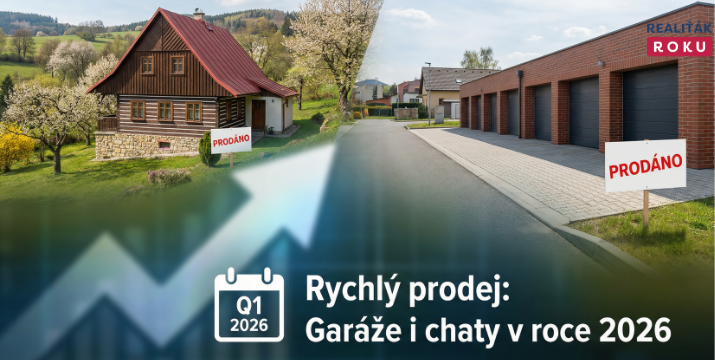 Garáže a chaty/chalupy v ČR za posledních 8 kvartálů: oba malé segmenty zdražily, ale v Q1 2026 je největším příběhem prudké zrychlení trhu