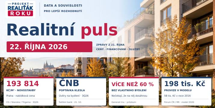 Realitní puls 22. 10. 2026: Prodeje novostaveb v Praze −11 %, ceny dál rostou