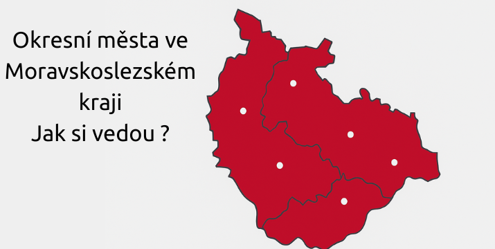 Moravskoslezský kraj: Analýza realitního trhu v okresních městech (2016–2025)