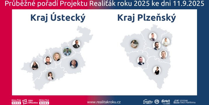 Projekt Realiťák roku 2025: Nejlepší makléři Plzeňského a Ústeckého kraje dle okresů (průběžné pořadí k 11. 9. 2025)
