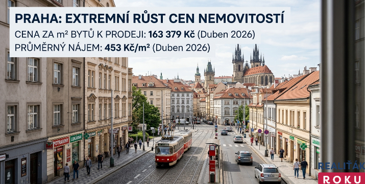 Praha za 10 let: byty k prodeji na 163 379 Kč/m², nájmy na 453 Kč/m² a cenový rozdíl mezi částmi města je obrovský
