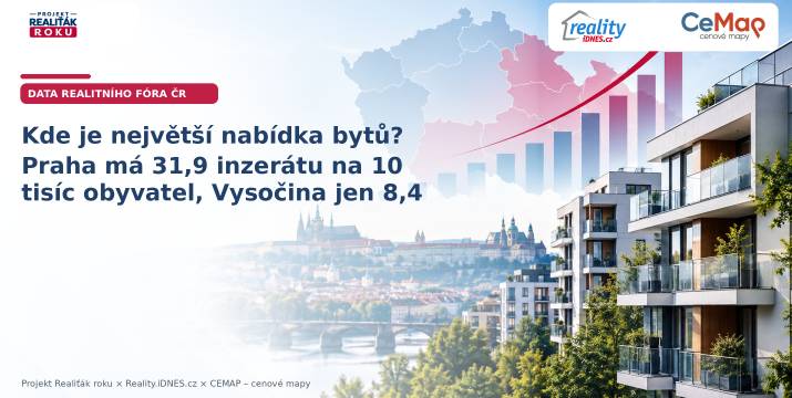 Kde je největší nabídka bytů? Praha má 31,9 inzerátu na 10 tisíc obyvatel, Vysočina jen 8,4