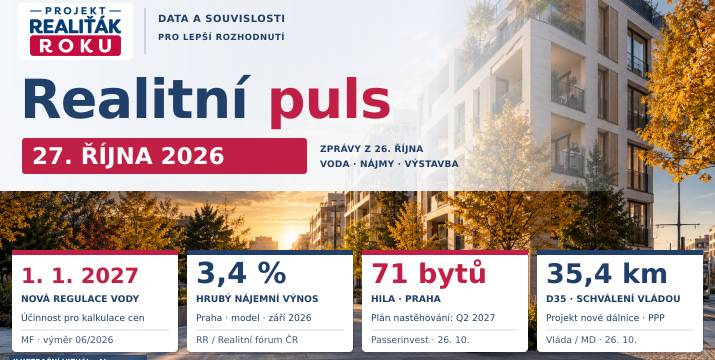 Realitní puls 27. 10. 2026: Nová pravidla pro vodu od ledna, ceny bytů předběhly nájmy