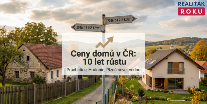 Domy k prodeji v okresech: za 10 let nejvíce zdražily Prachatice, Hodonín a Plzeň-sever. Za poslední rok vedou Louny, Bruntál a Most