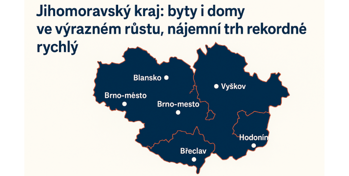 Jihomoravský kraj 09/2025: byty i domy ve výrazném růstu, nájemní trh rekordně rychlý