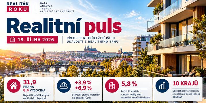 Realitní puls 18. 10. 2026: Nabídka bytů, výstavba a kanceláře