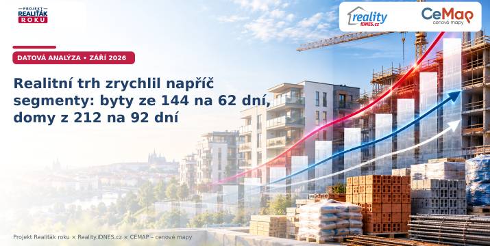 Realitní trh zrychlil napříč segmenty: byty ze 144 na 62 dní, domy z 212 na 92 dní