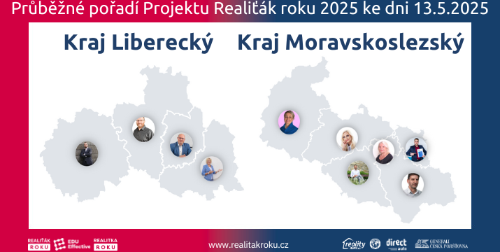 Projekt Realiťák roku 2025: Seznamte se s nejlepšími makléři Libereckého a Moravskoslezského kraje dle okresů (ke dni 13. 5. 2025)