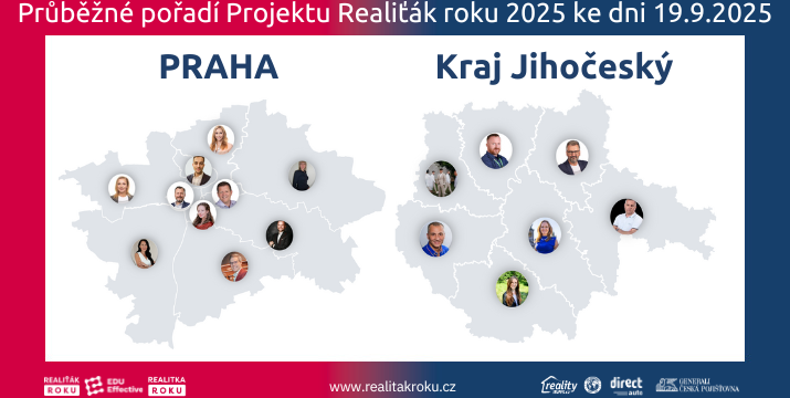 Projekt Realiťák roku 2025: Nejlepší makléři Prahy a Jihočeského kraje dle okresů (stav k 19. 9. 2025)