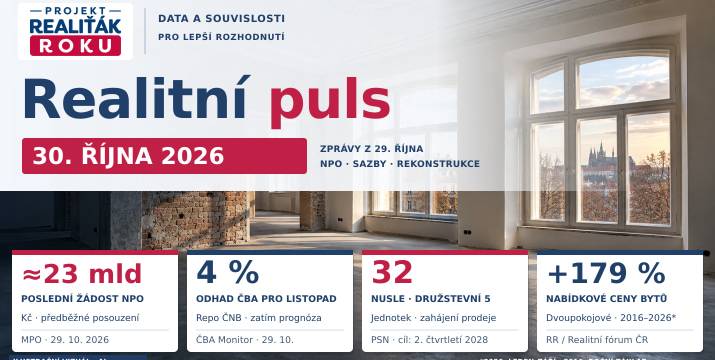 Realitní puls 30. 10. 2026: Poslední platba NPO je blíž, ČBA čeká sazbu 4 %