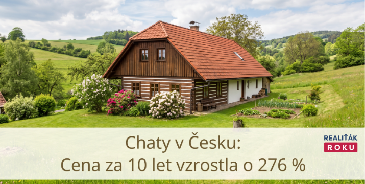 Chaty a chalupy za 10 let: nejvíce zdražily okresy Hradec Králové, Teplice a Žďár nad Sázavou. V ČR cena vzrostla na 46 021 Kč/m²