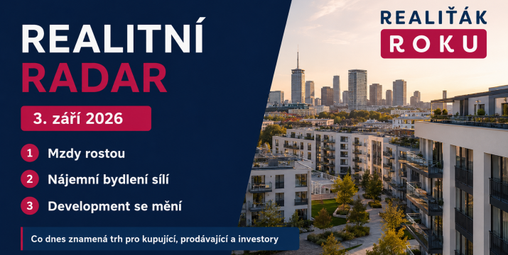 Realitní radar 3. 9. 2026: Mzdy rostou, nájemní bydlení se profesionalizuje a developeři mění přístup k výstavbě