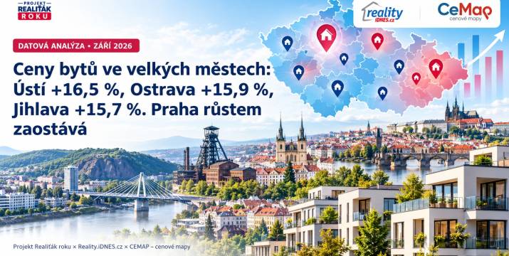 Ceny bytů ve velkých městech: Ústí +16,5 %, Ostrava +15,9 %, Jihlava +15,7 %. Praha růstem zaostává