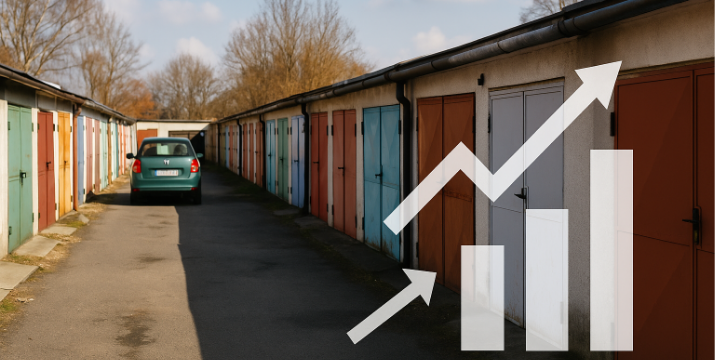 Garáže jako nový realitní poklad? Za 5 let narostly ceny o desítky procent, nabídka zůstává extrémně nízká
