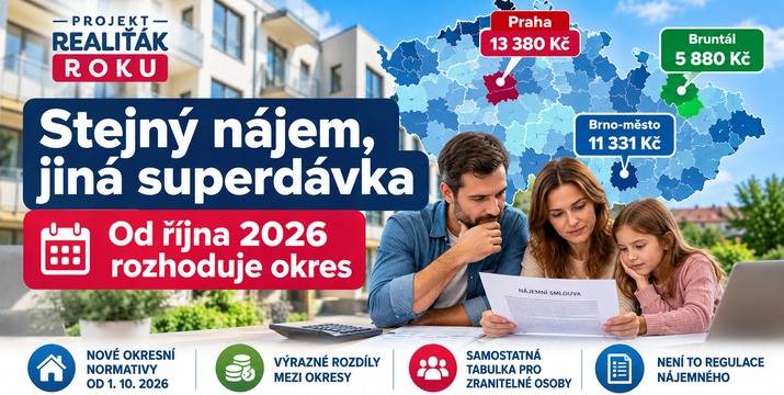 Stejný nájem, jiná superdávka: od října 2026 rozhoduje okres