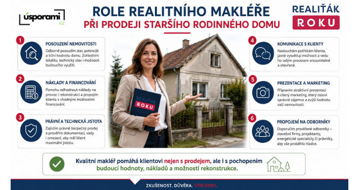 Role realitního makléře při prodeji staršího domu: cena, energetická náročnost, rekonstrukce, možnosti financování, dokumentace a bezpečný převod.