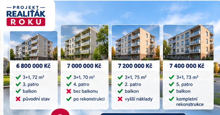 Čtyři podobn&eacute; nemovitosti s rozd&iacute;ln&yacute;mi nab&iacute;dkov&yacute;mi cenami